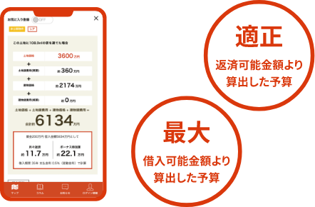 「土地+建物を含む総額コスト」の見える化