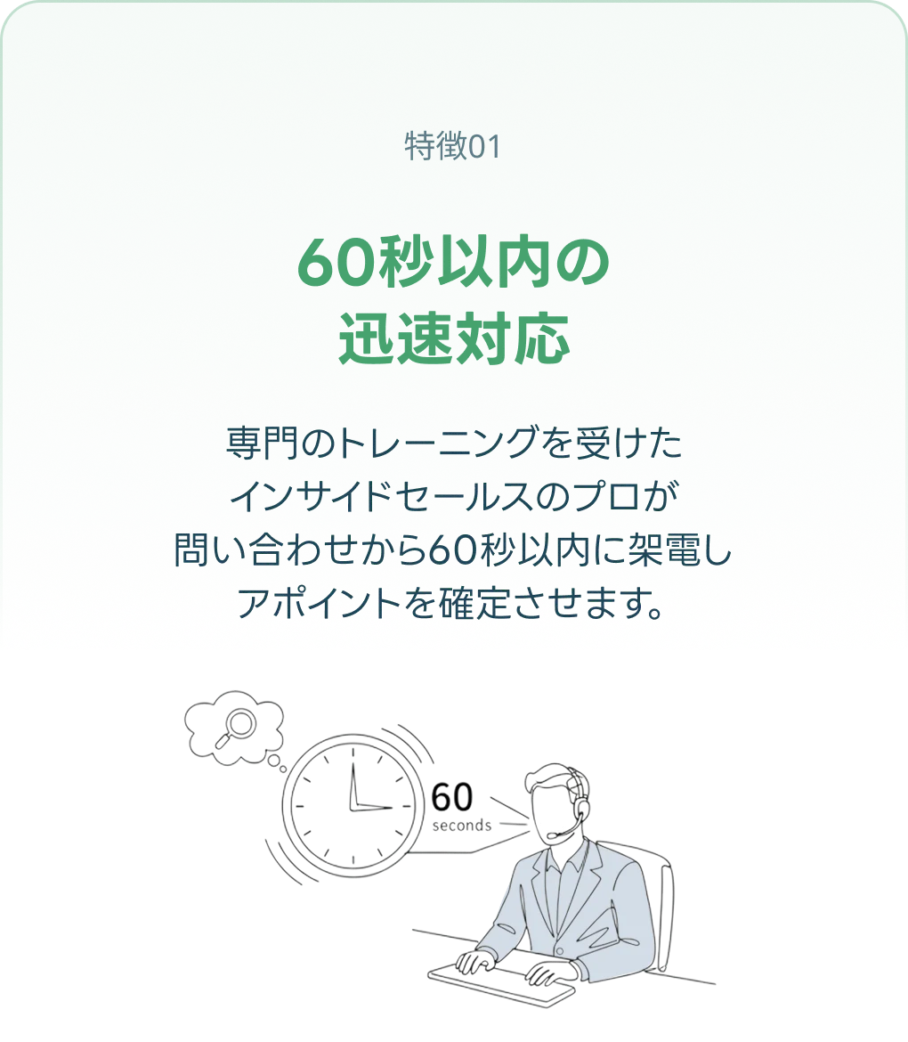 60秒以内の迅速対応