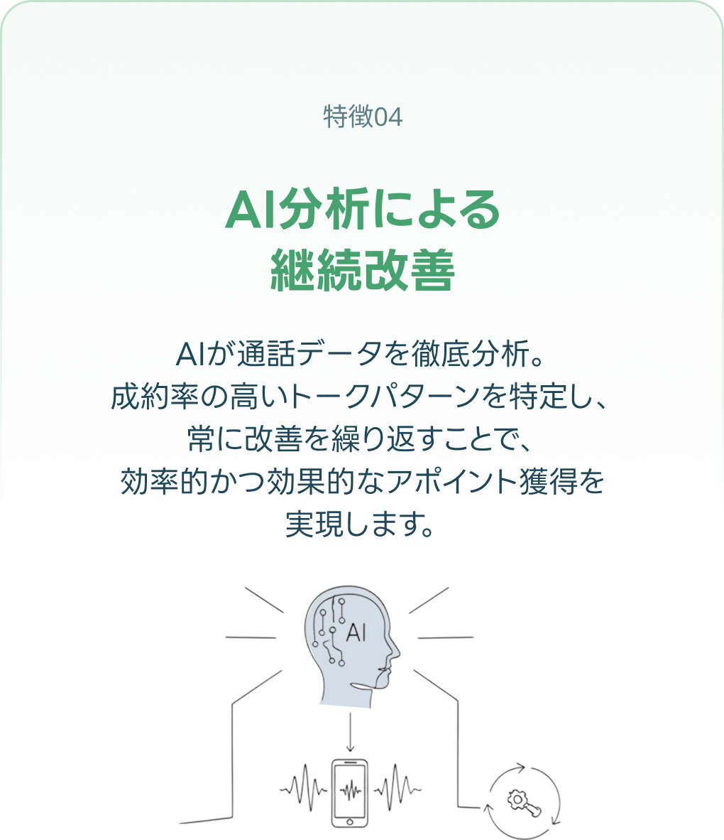 AI分析による継続改善