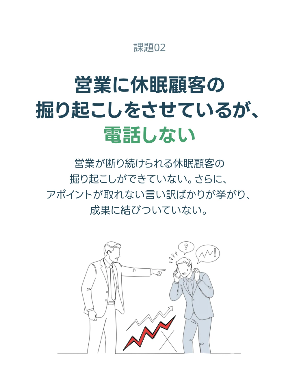 完全成果報酬型でリスクゼロ