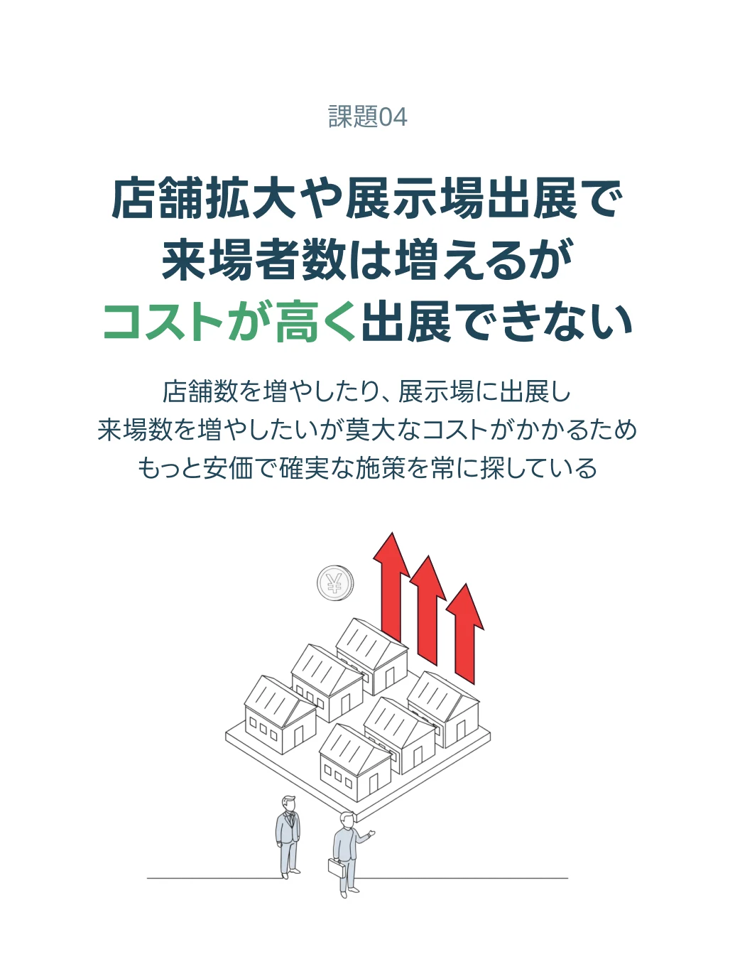 AI分析による継続改善